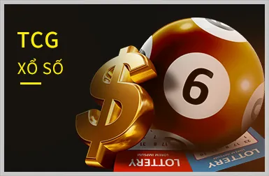 Thưởng Nạp Lại Hàng Tuần/Tháng