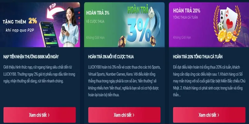 Hướng dẫn nạp tiền vào tài khoản oke88 login
